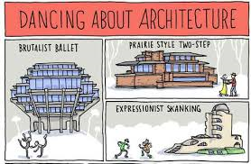 Dancing about architecture strip